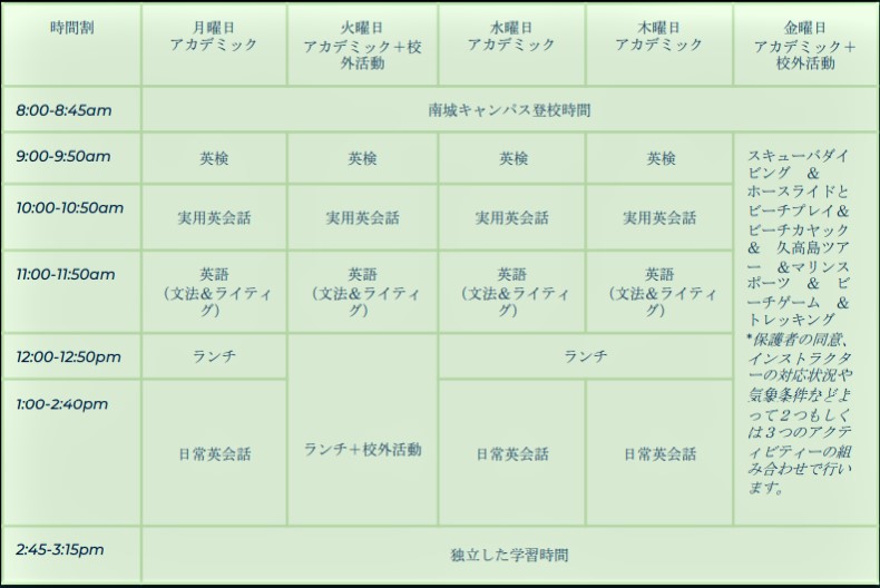 スケジュール